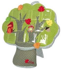 Rodokmeň na fotografie - Latitude Enfant