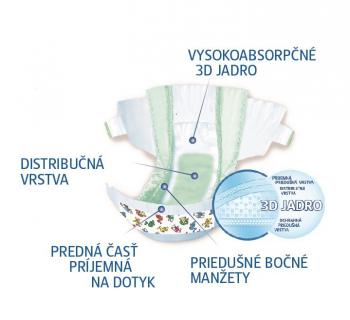 Detské plienky Baby Baby Soft Premium AKCIA